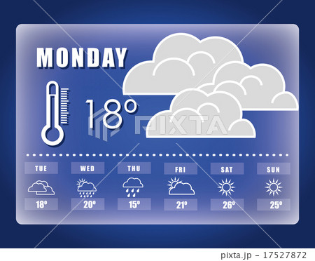 weather concept 17527872