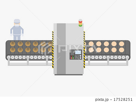 ベルトコンベヤーと産業機械 17528251