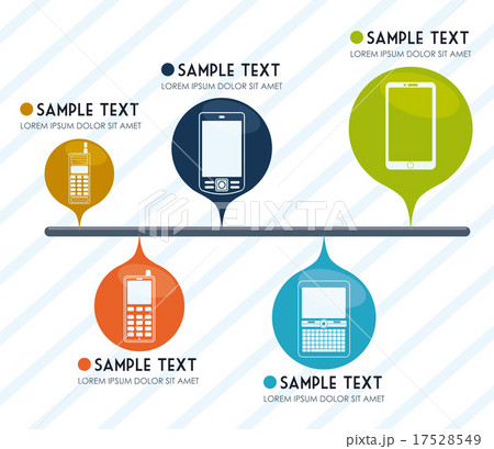 Technology Device 17528549