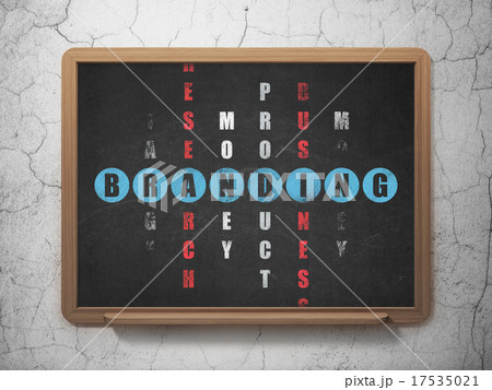 Advertising concept: word Branding in solving 17535021