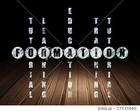 Learning concept: word Formation in solving Learning concept: word Formation in solving 17535660