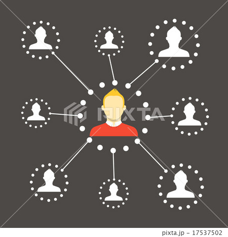 Modern web media network scheme 17537502