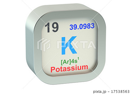 Potassium Potassium 17538563