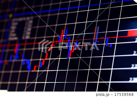 株価チャート 17539568