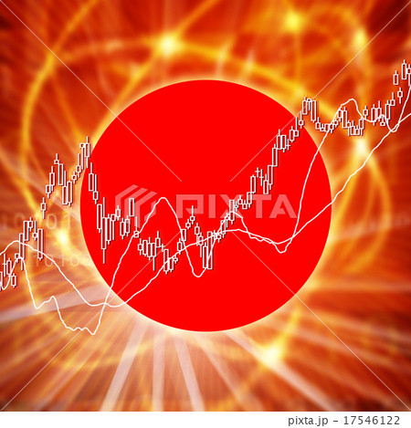日経平均チャートを動かすインターネット 日経平均チャートを動かすインターネット 17546122