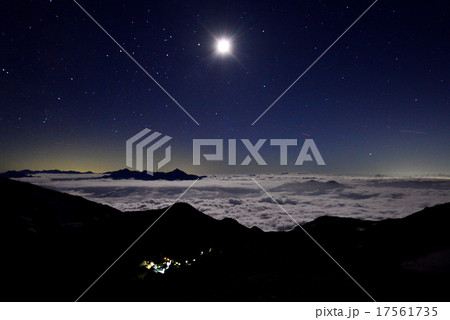 白馬岳からの夜景 白馬岳からの夜景 17561735