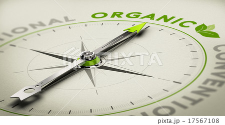 Organic Farming, Natural Products 17567108