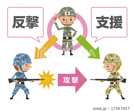 集団的自衛権を行使した場合のイメージ図（文字あり） 17567957