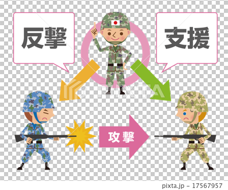 行使集體自衛權利時的形像圖（有特色） 17567957