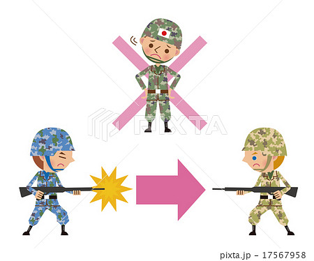 集団的自衛権を行使しない場合のイメージ図（文字なし） 17567958