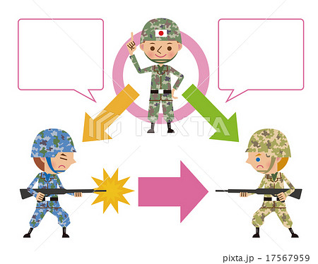 集団的自衛権を行使した場合のイメージ図（吹き出しあり） 17567959