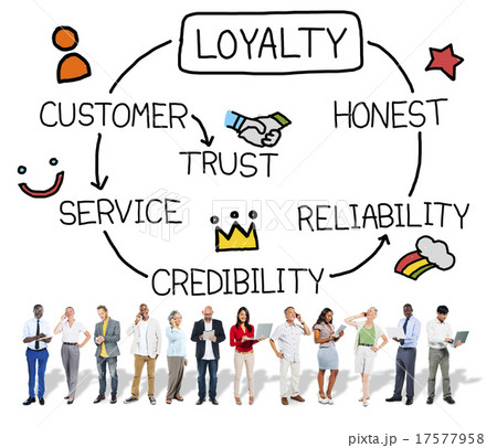Loyalty Customer Service Trust Honest Reliability Concept 17577958