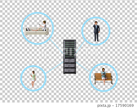 Server machine and network Server machine and network 17590169