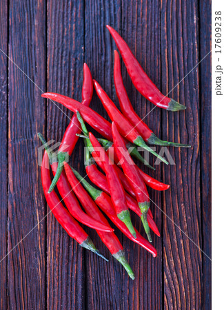 chilli peppers 17609238