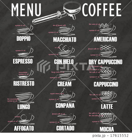 list the composition of the mixture of coffee list the composition of the mixture of coffee 17615552
