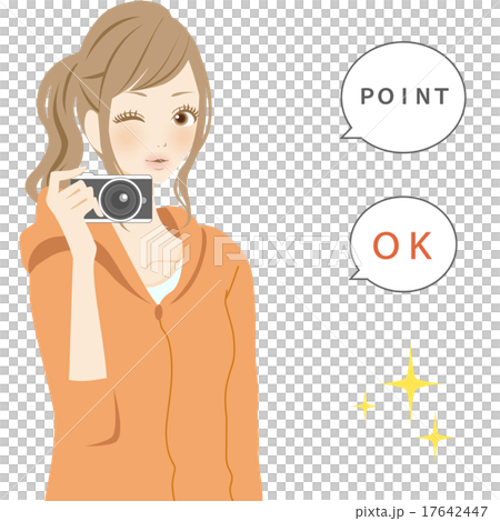 Positive parts Smiling woman holding a camera POINT Positive parts Smiling woman holding a camera POINT 17642447