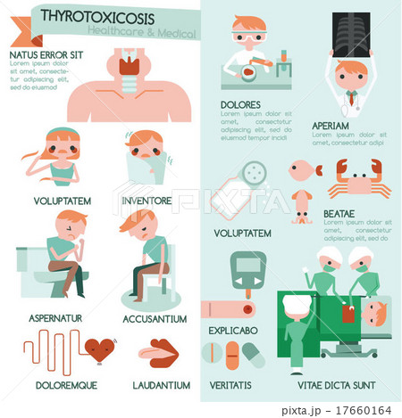 Thyrotoxicosis infographic healthcare and medical 17660164