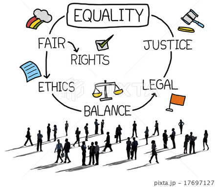 Equality Rights Balance Fair Justice Ethics Concept Equality Rights Balance Fair Justice Ethics Concept 17697127