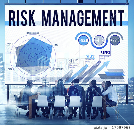 Risk Management Control Security Safety Concept 17697963