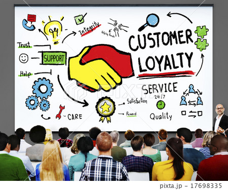 Customer Loyalty Satisfaction Support Strategy Service Concept Customer Loyalty Satisfaction Support Strategy Service Concept 17698335