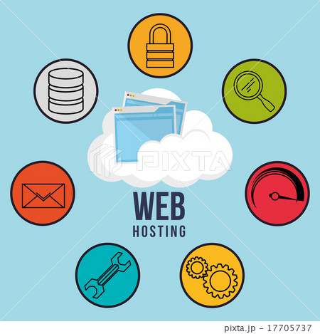 Web hosting design Web hosting design 17705737