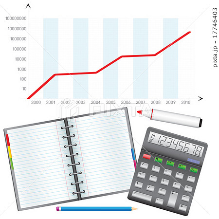 Business objects 17746403
