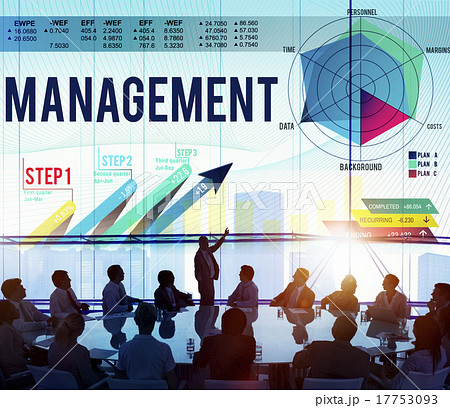 Management Authoritarian Coaching Trainer Concept 17753093
