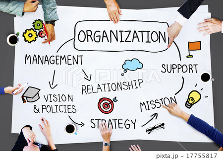 Organization Management Team Group Company Concept Organization Management Team Group Company Concept 17755817