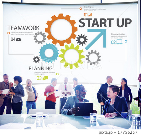 Startup Goals Growth Success Plan Business Concept Startup Goals Growth Success Plan Business Concept 17756257