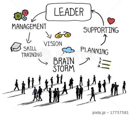 Leader Leadership supporting Management Vision Concept 17757581
