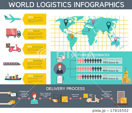 Logistics Infographic Set Logistics Infographic Set 17816502