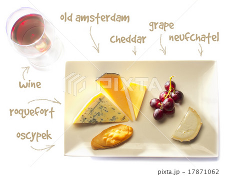 cheese plate cheese plate 17871062