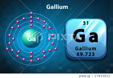 Periodic symbol and diagram of Gallium Periodic symbol and diagram of Gallium 17933052