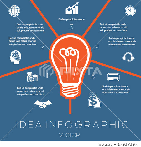 Light bulb infographics template five positions Light bulb infographics template five positions 17937397