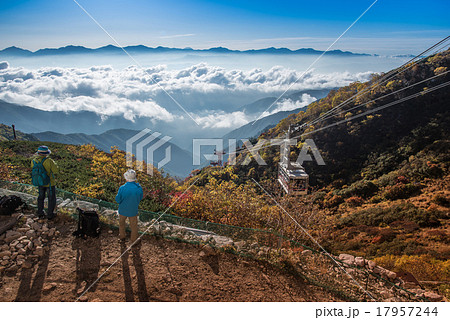 駒ケ岳ロープウェイ　千畳敷カールからの雲海　眺める人々 17957244