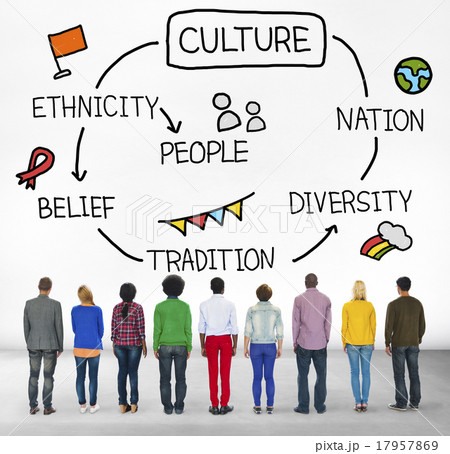 Culture Ethnicity Diversity Nation People Concept Culture Ethnicity Diversity Nation People Concept 17957869