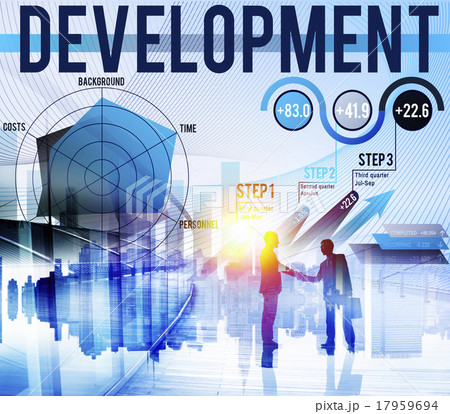 Development Goal Growth Improvement Solution Concept Development Goal Growth Improvement Solution Concept 17959694