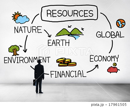 Natural Resources Environment Economy Finance Concept 17961505