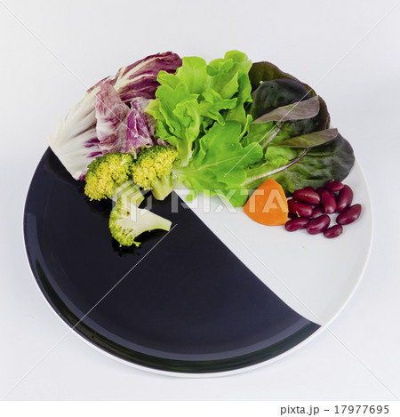 vegetable salad on plate with blank spcae vegetable salad on plate with blank spcae 17977695