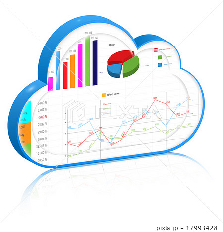 Cloud computing for business process management 17993428