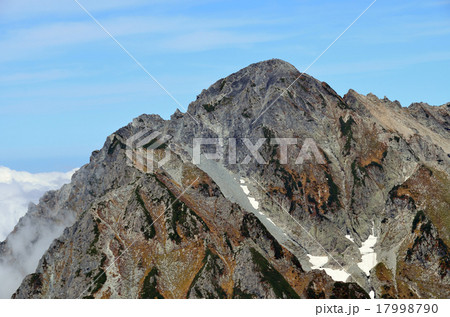 剱岳:別山からの風景 剱岳:別山からの風景 17998790
