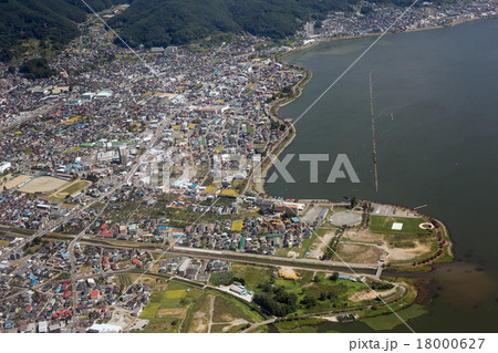 長野県諏訪郡下諏訪町の中心部付近を空撮 18000627