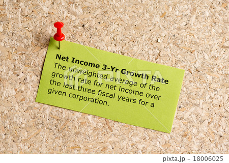 net income 3 year growth rate 18006025