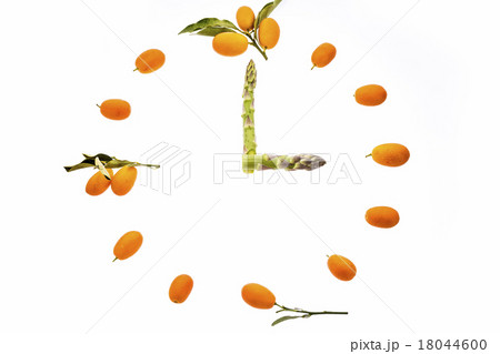 Three o’clock or fifteen hours. 18044600