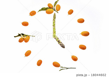 Five o’clock or seventeen hours. 18044602