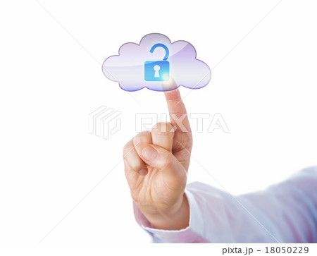 Index Finger Unlocking A Virtual Lock Via Cloud 18050229