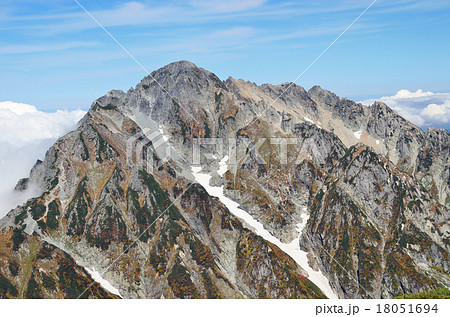 剱岳：別山からの景色 18051694