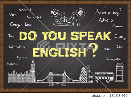 Do you speak english? Do you speak english? 18103446