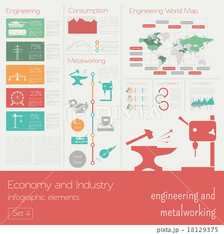 Economy and industry. Engineering and metalworking Economy and industry. Engineering and metalworking 18129375