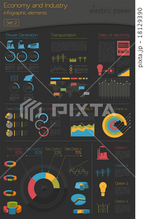 Economy and industry. Electric power. Economy and industry. Electric power. 18129390